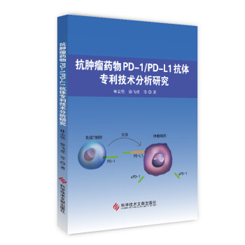 抗肿瘤药物PD-1/PD-L1抗体专利技术分析研究