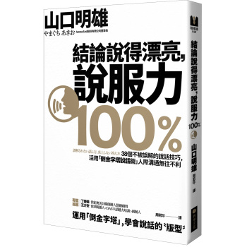 结论说得漂亮，说服力100% 下载