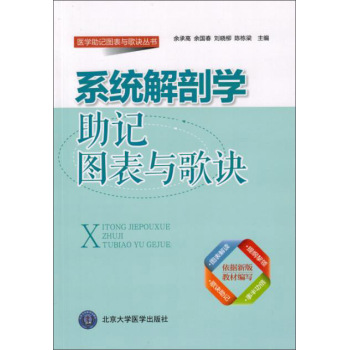 系统解剖学助记图表歌诀 下载