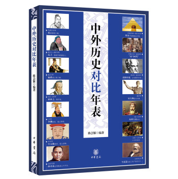 中外历史对比年表 下载