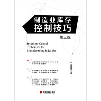制造业库存控制技巧   下载