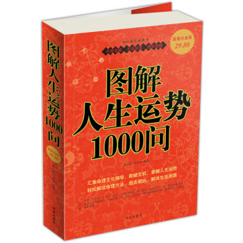 图解人生运势1000问   下载