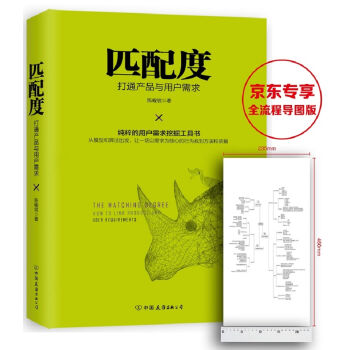 匹配度：打通产品与用户需求   下载