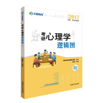 文都教育 2017考研心理学逻辑图   下载