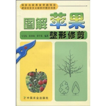 图解苹果整形修剪   下载