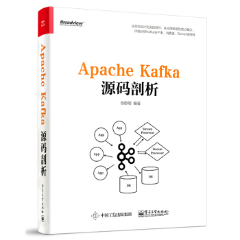 Apache Kafka源码剖析   下载