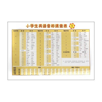 小学生英语音标速查表 下载