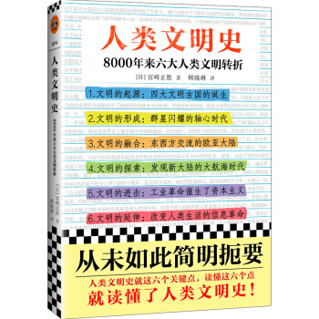 人类文明史 : 8000年来六大人类文明转折 下载