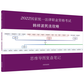 司法考试2022 2022国家统一法律职业资格考试韩祥波民法攻略·思维导图复盘笔记 下载