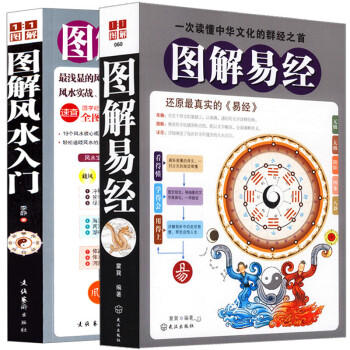 图解风水入门+图解易经 下载