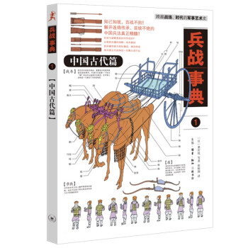 兵战事典1：中国古代四大决战 下载