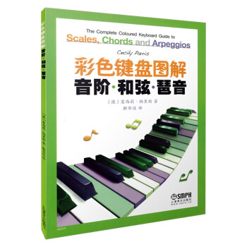 彩色键盘图解音阶.和弦.琵音 钢琴初学入门教程教材 大调音符学习 七和弦琶音钢琴奏法技巧 下载