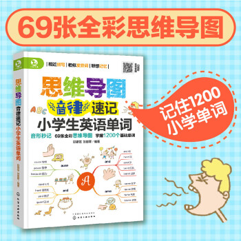思维导图音律速记小学生英语单词 下载