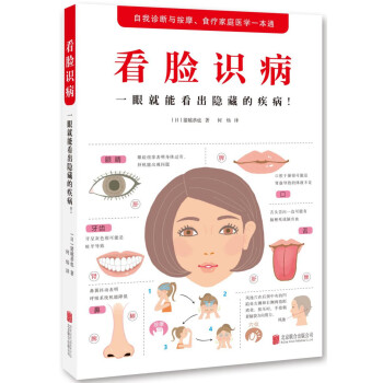 看脸识病：一眼就能看出隐藏的疾病 下载