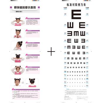 眼保健按摩示意图+标准对数视力表 下载