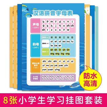 儿童学习挂图8册（笔画笔顺+分类成语+近义词+古诗词①+②+乘法口决表+反义词+拼音） [3-6岁] 下载