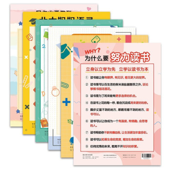 励志家训挂图（全6张）9个学习+成长公约+北大妈妈+家规十则+为什么+写作业 中小学好习惯养成自 [7-10岁] 下载