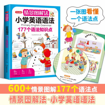 情景图解法小学英语语法大全（含177个语法知识点）分类记忆漫画场景词汇词类句型时态思维导图速记 下载