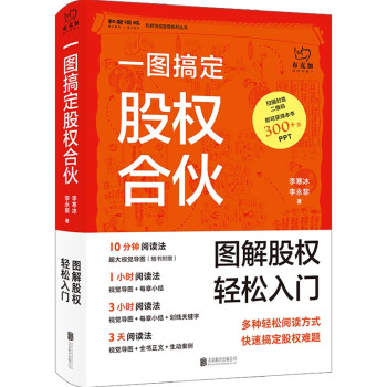 一图搞定股权合伙 下载