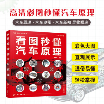 看图秒懂汽车原理（燃油/电动/智能汽车 415张高清彩图） 下载