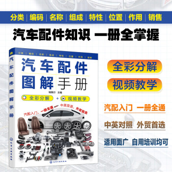 汽车配件图解手册（全彩分解+视频教学+中英对照） 下载