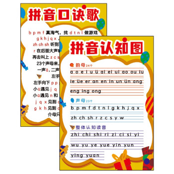 拼音口诀歌拼音认知图 拼音字母表早教启蒙识字卡片儿童母韵母整体认读音节一年级挂图 软白板 [2-8岁] 下载