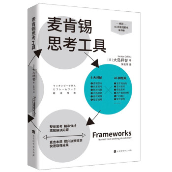 麦肯锡思考工具 下载