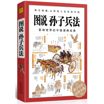 图说孙子兵法 下载