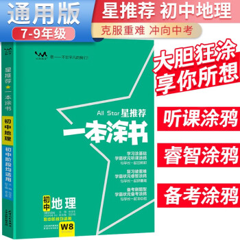 2024年中考 一本涂书 初中地理 初中基础知识大盘点核心知识集锦中考复习知识点归纳（初中通用） 下载