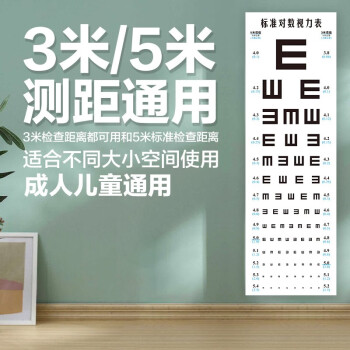 标准对数视力表（3米/5米 哑光膜铜版纸）视力表挂图家用视力检查儿童测眼睛字迹清晰对数视 下载