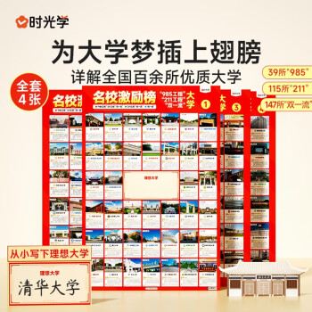 【时光学】名校目标激励榜墙贴985 211 讲解全国百余所优质目标大学城教室班级墙布置挂图墙贴激励贴纸 （全套4张） 下载