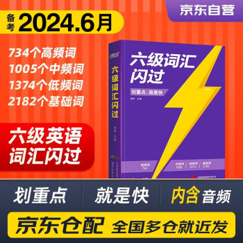 备考2024年6月 六级词汇闪过 大学英语六级CET6考试用书单词书记忆乱序版 配音频 巨微英语四六级词汇闪过2023专项训练全套复习资料高频词汇口袋书真题逐句精解 下载