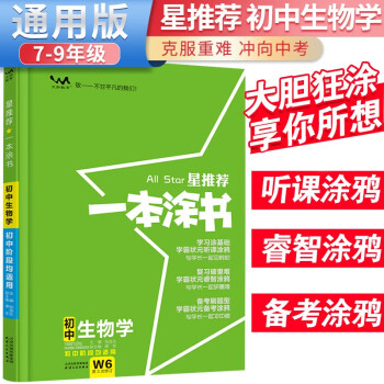 2024年中考 一本涂书 初中生物 初中基础知识大盘点核心知识集锦中考复习知识点归纳（初中通用） 下载
