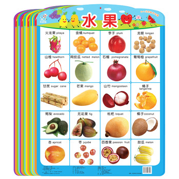 幼儿学前教育挂图大全（套装全22张） 下载