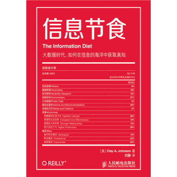 信息节食 下载