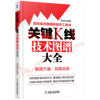 关键k线技术图谱大全 下载